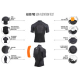 Aero Pro (50N)